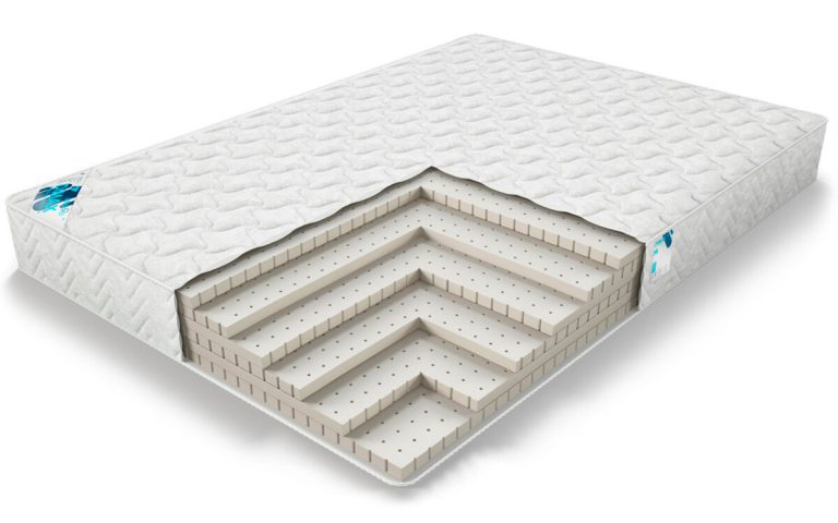 get the right quality mattress at Petersham