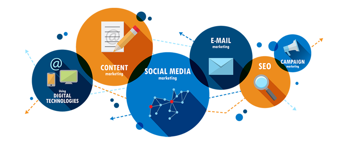 digital marketing agency in Australia